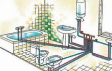Как провести воду в дом из скважины – рекомендации и примеры